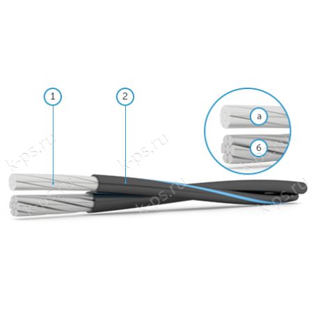 Кабель и провод СИП 1x35mm алюминий