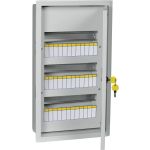 Cutie pentru automate 36 module IP31 sur metal IEK