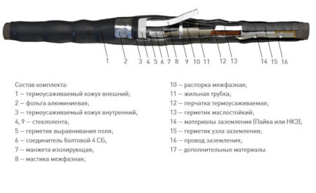 Муфта соединительная 150-240)