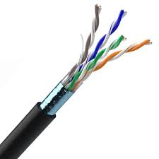 Cablu CAT5E