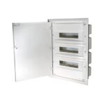 Panou electric IP40 ETI