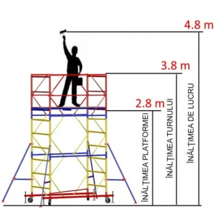 TURN MODULAR MOBIL 6/7.5M(1.6X0.75)