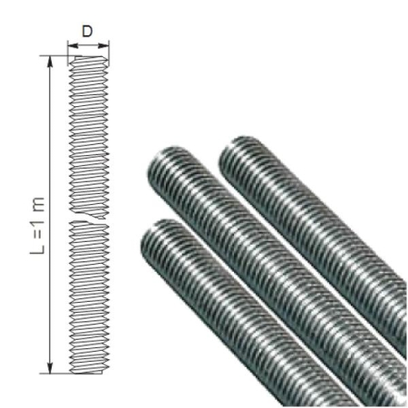 Шпилька оцинкованная M12X1M Злмос