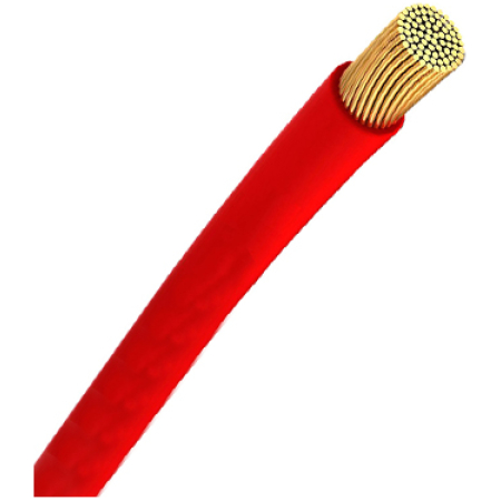 Кабель и провод ПВ1 1x1.5mm красный медный