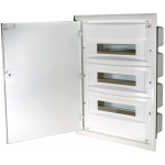 Panou electric IP40 ETI