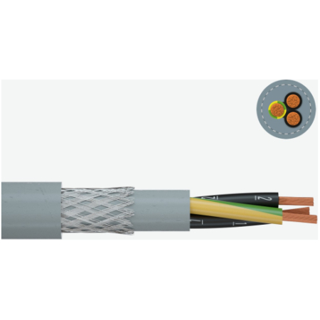FIR ELECTRIC YSLY-JZ 4x2.5 mm²