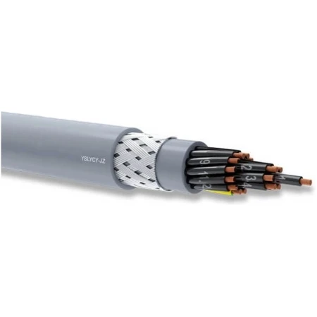 Cablu de alimentare si control 3*1mm 3*1mm