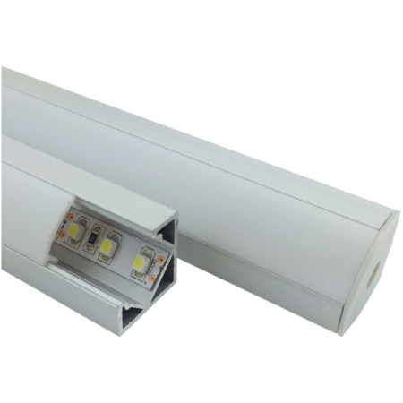 Accesorii pentru Banda Led Elmos