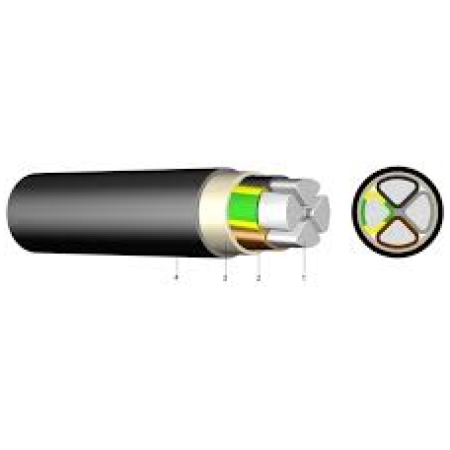 CABLU NAYY-O 1*240