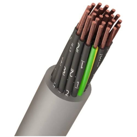 FIR ELECTRIC  YSLY-OZ 2 * 1.5 mm²