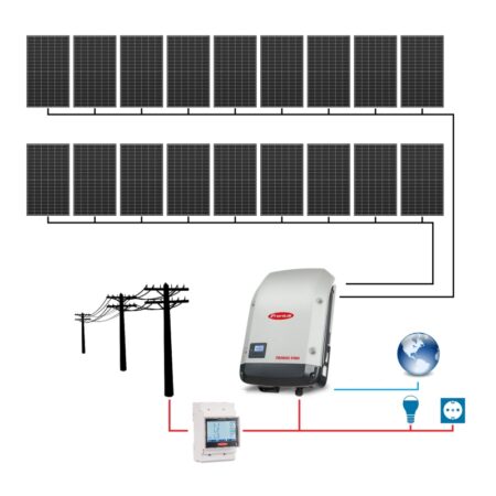 Panouri solare, invertoare și accesorii