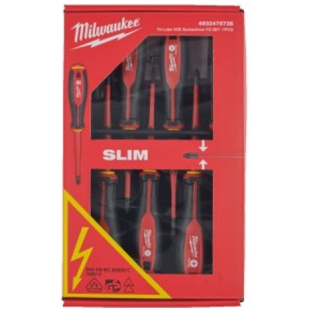Set de șurubelnițe MILWAUKEE