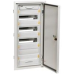 Cutie pentru automate 48 module IP31 sur metal IEK