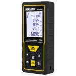 Рулетка RTRMAX