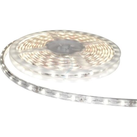 Bandă LED și accesorii