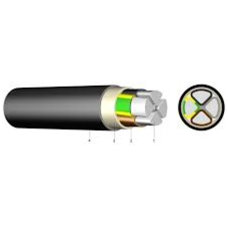 CABLU NAYY-O 1*240