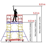 TURN MOBIL MODULAR CU PODINA VSR (0,75x1,6) 1+3